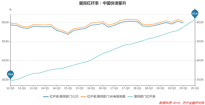 互联网贷款赛道，还有职业前途吗？